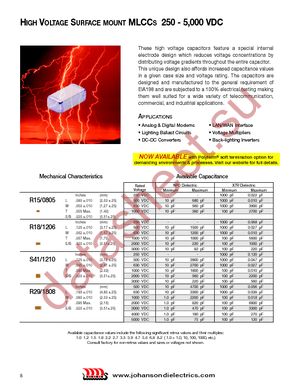 302R29W102KF4E datasheet  